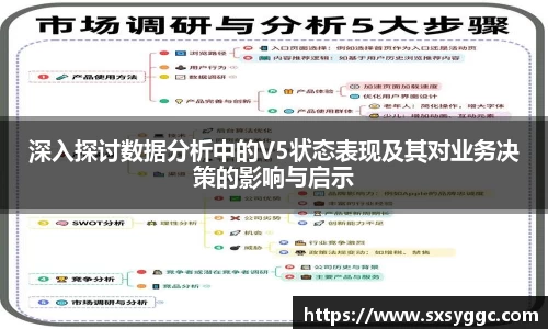 深入探讨数据分析中的V5状态表现及其对业务决策的影响与启示