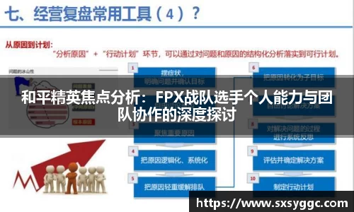 和平精英焦点分析：FPX战队选手个人能力与团队协作的深度探讨