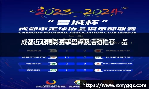 成都近期精彩赛事盘点及活动推荐一览