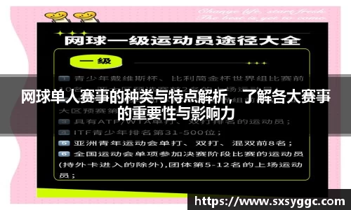 网球单人赛事的种类与特点解析，了解各大赛事的重要性与影响力