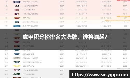 意甲积分榜排名大洗牌，谁将崛起？