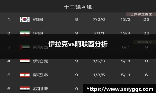 伊拉克vs阿联酋分析