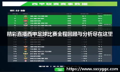 精彩直播西甲足球比赛全程回顾与分析尽在这里