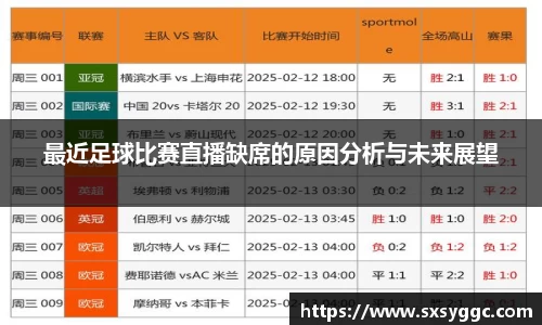 最近足球比赛直播缺席的原因分析与未来展望