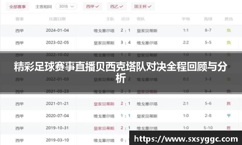 精彩足球赛事直播贝西克塔队对决全程回顾与分析