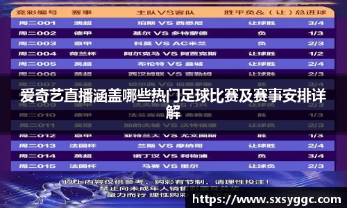 爱奇艺直播涵盖哪些热门足球比赛及赛事安排详解